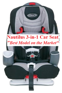 nautilus 3-in-1 car seat